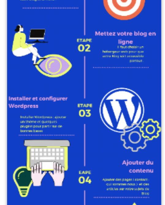 Comment créer un site de restaurant avec une page de partenaires ?