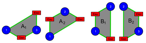 Comment résoudre l'erreur 'Erreur de mise à jour du thème' sur WordPress ?