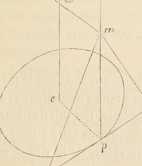 Comment suivre et analyser les performances SEO en 2026 ?