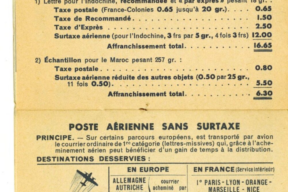 Comment utiliser les données de Google Analytics pour le SEO en 2026 ?