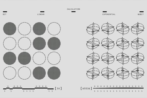 a diagram of a number of circles and a number of dots