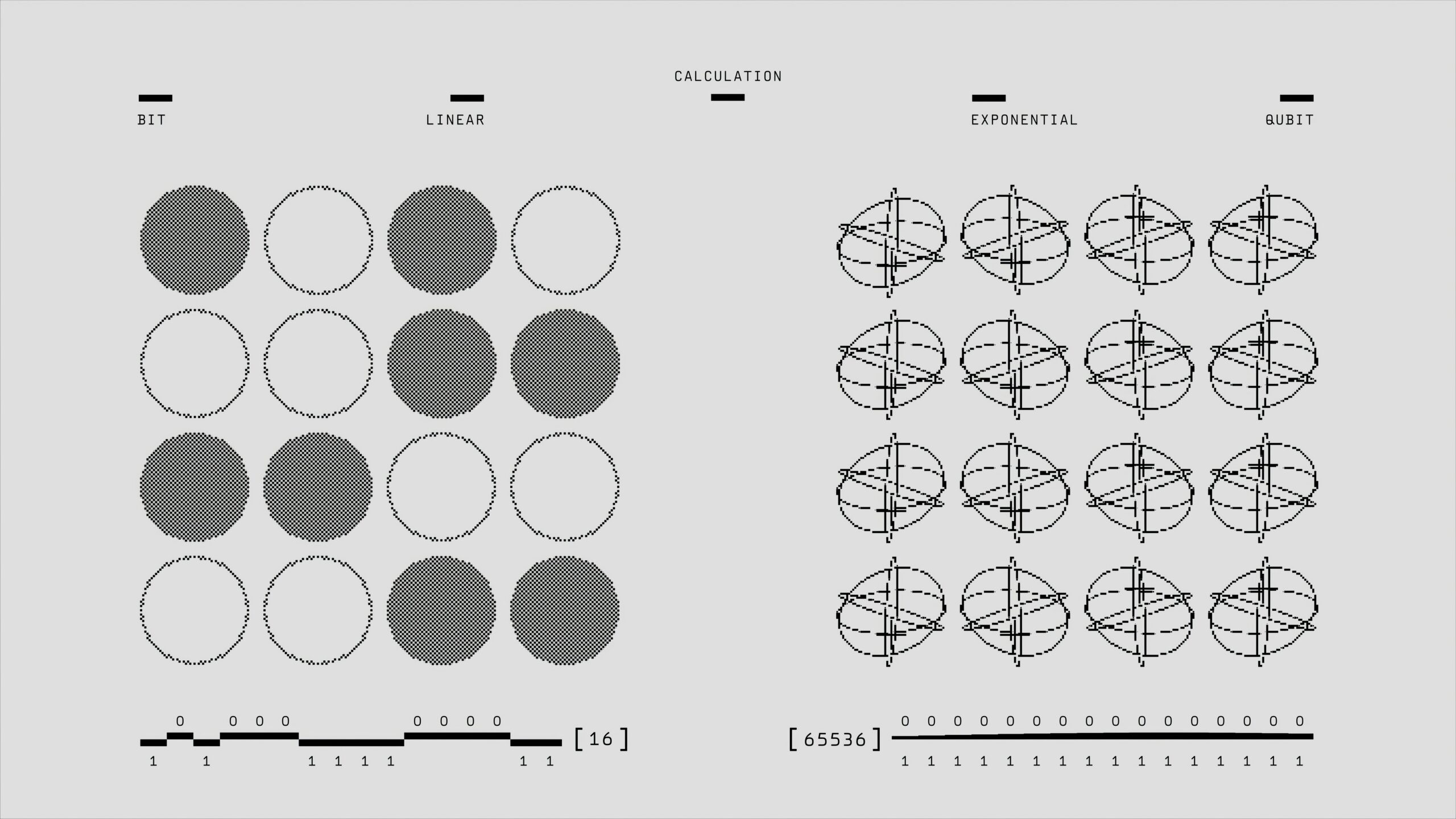 a diagram of a number of circles and a number of dots