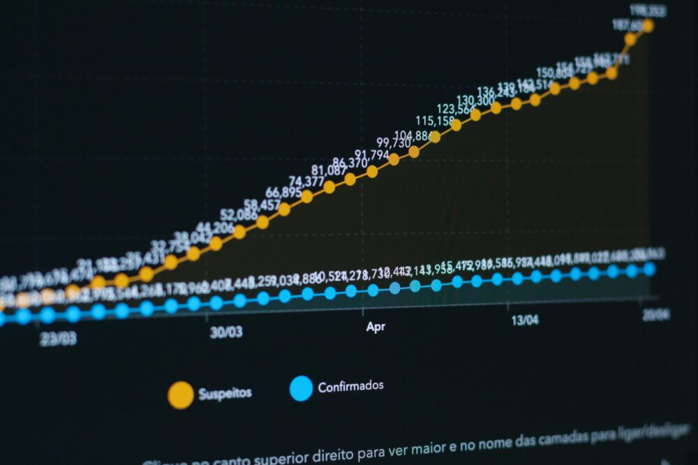 Comment évaluer le retour sur investissement du SEO ?