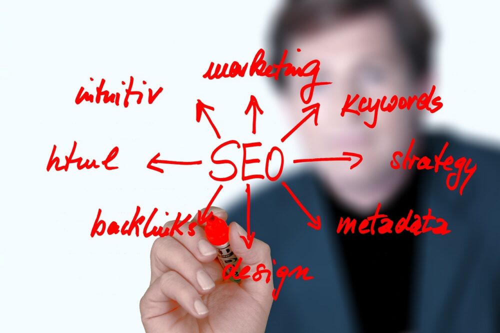Comment intégrer Google My Business dans votre site web à Carmes Toulouse