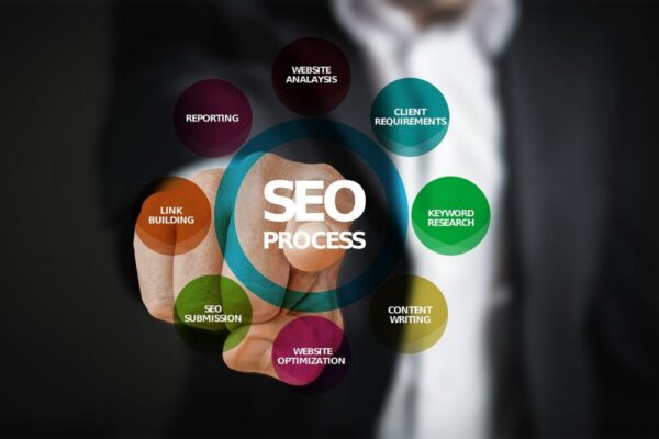 Comment optimiser les requêtes HTTP sur WordPress ?