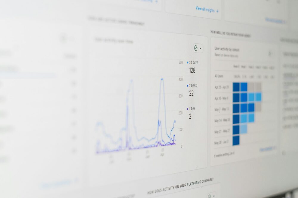 Quels sont les indicateurs de performance d'un serveur web ?